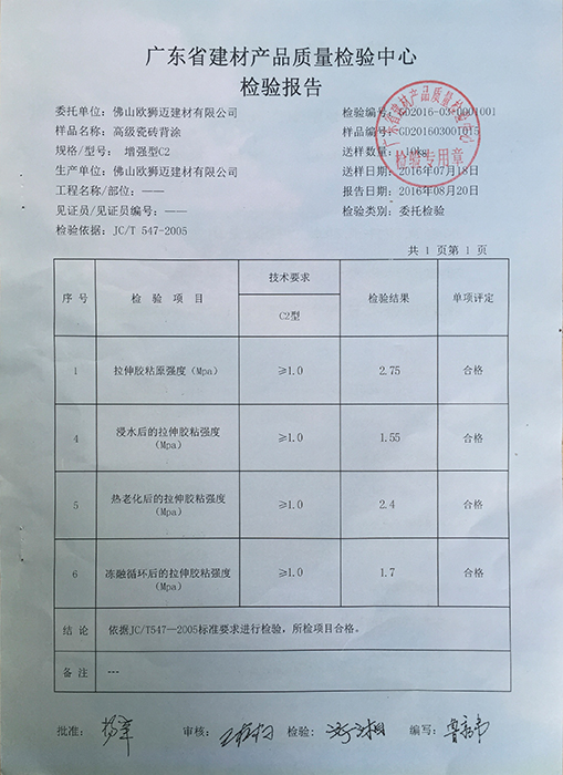 Test report 2